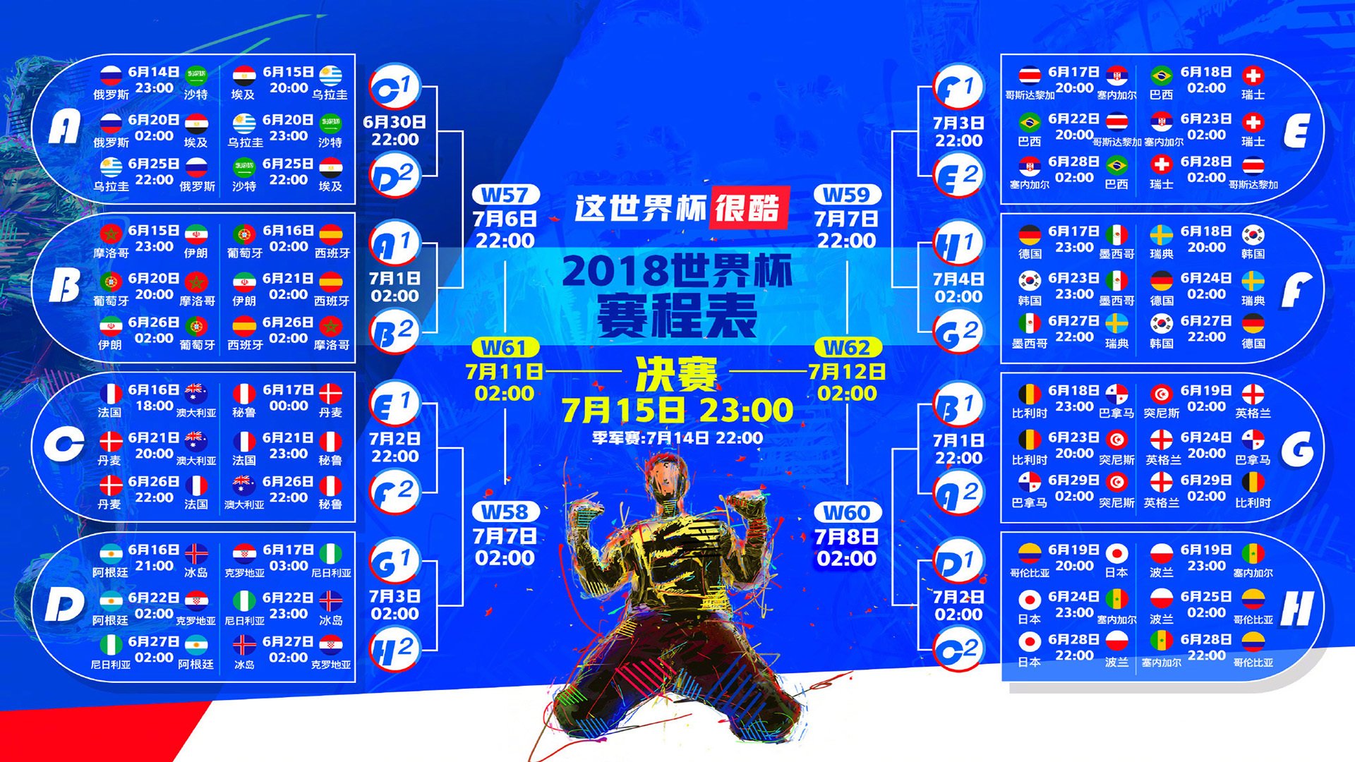 一年内从半马跑向全马的风险评估